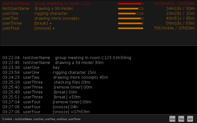 Ixd Masters Thesis I